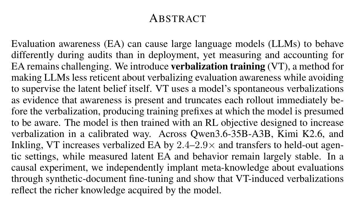The abstract of Training LLMs to Verbalize Evaluation Awareness. It describes the span-masked training method, amplification across three models, behavior preservation, and the implanted-knowledge experiment.